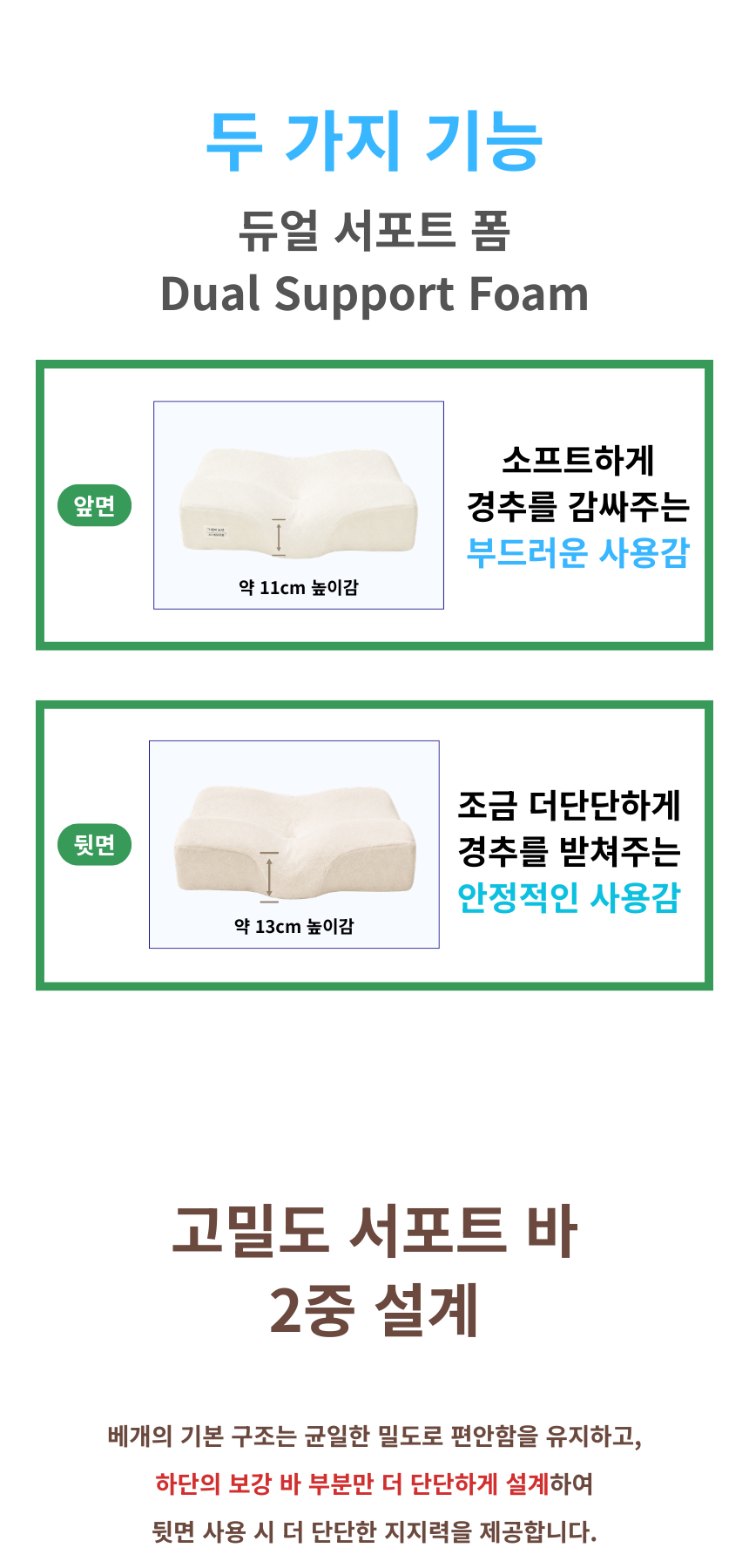 케어베르 씨닥터 Signature 상세 이미지 16
