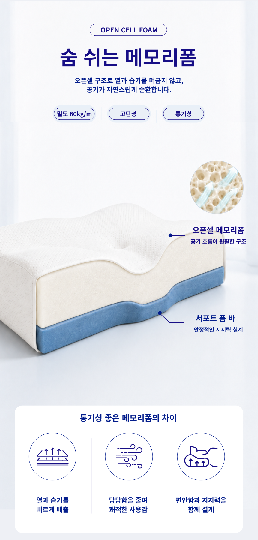 케어베르 씨닥터 Signature 상세 이미지 19