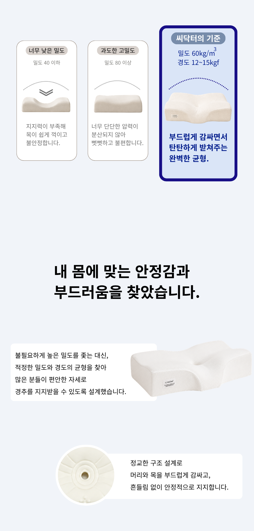 케어베르 씨닥터 Signature 상세 이미지 25