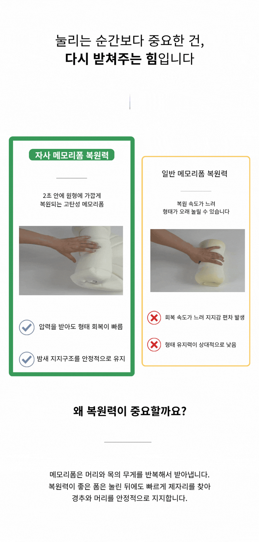 케어베르 씨닥터 Signature 상세 GIF 이미지 26