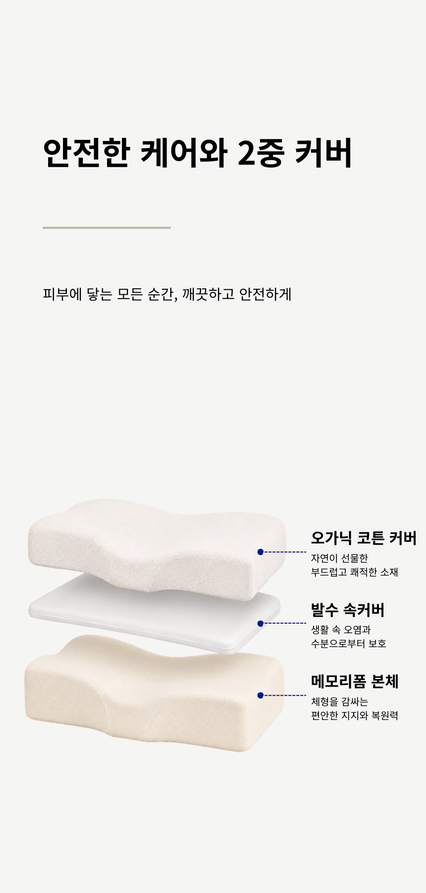 케어베르 씨닥터 Signature 상세 이미지 33