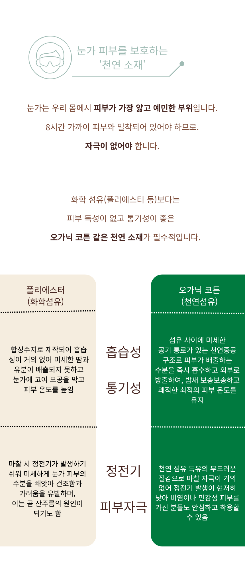 오가닉 코튼 수면안대 상세 이미지 8