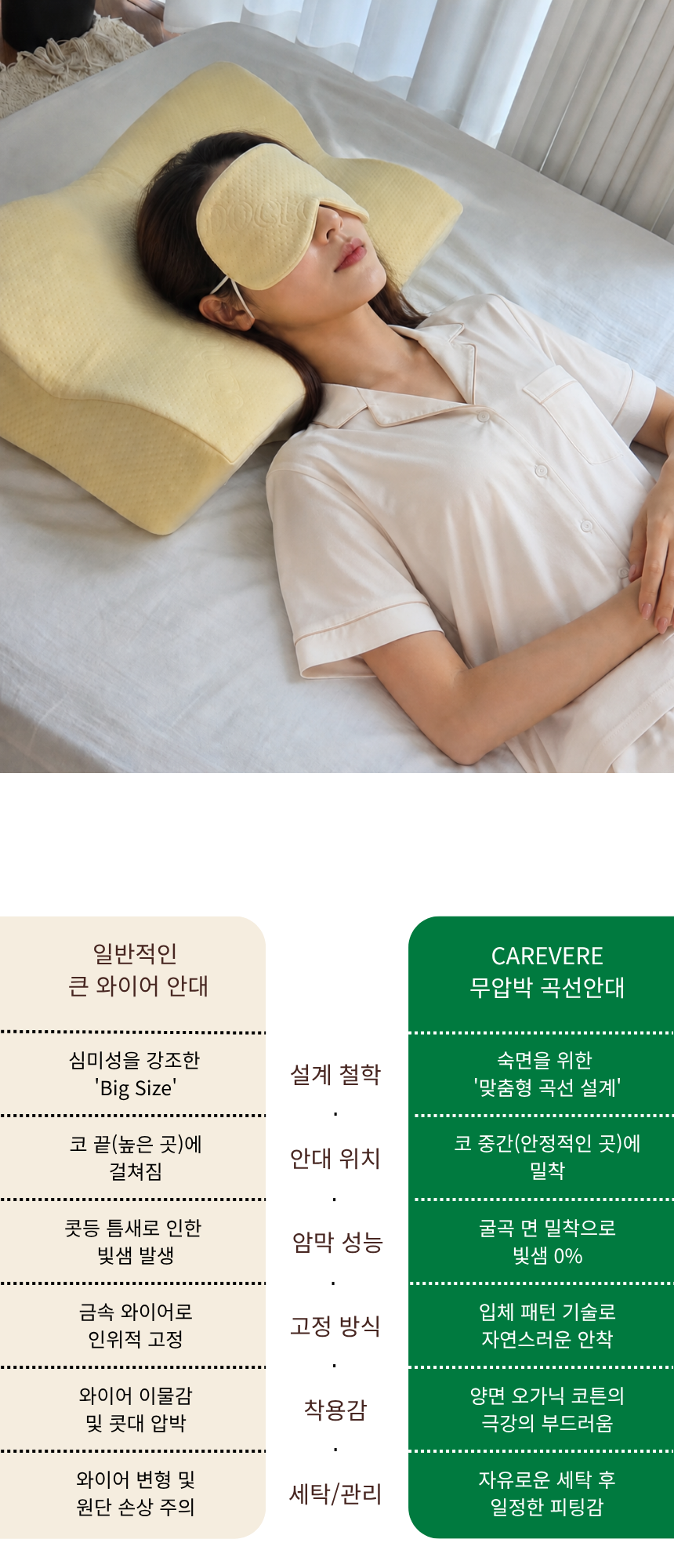 오가닉 코튼 수면안대 상세 이미지 10