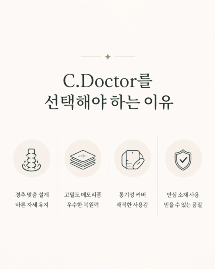 케어베르 씨닥터 경추 메모리폼베개 시그니처 상세 이미지 3