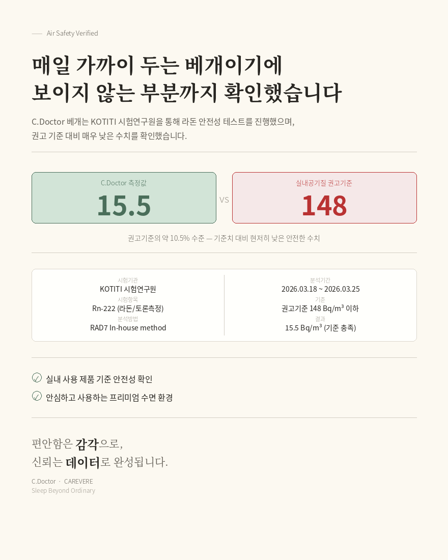 케어베르 씨닥터 경추 메모리폼베개 시그니처 상세 이미지 38