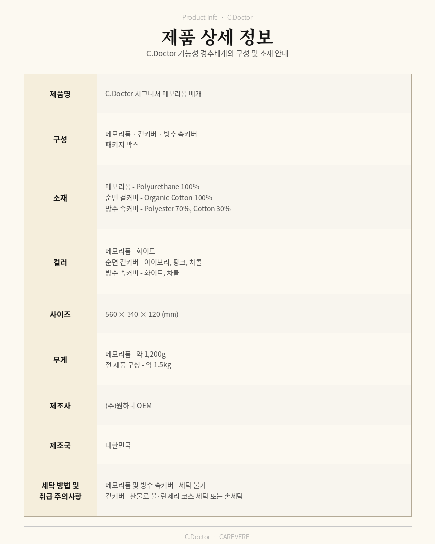 케어베르 씨닥터 경추 메모리폼베개 시그니처 상세 이미지 48